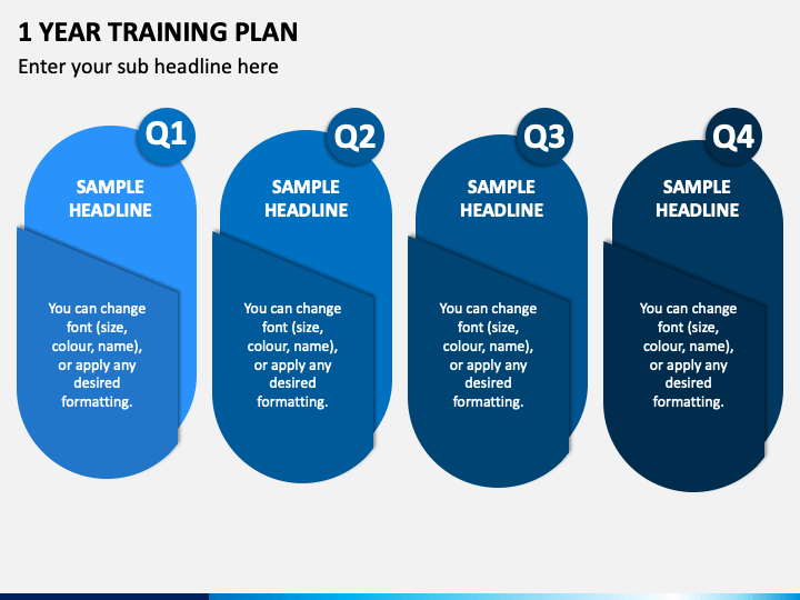 1 Year Training Plan PPT Slide 1