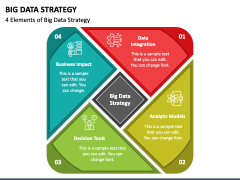 Big Data Strategy PowerPoint Template - PPT Slides