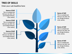 Tree of Skills PPT Slide 3