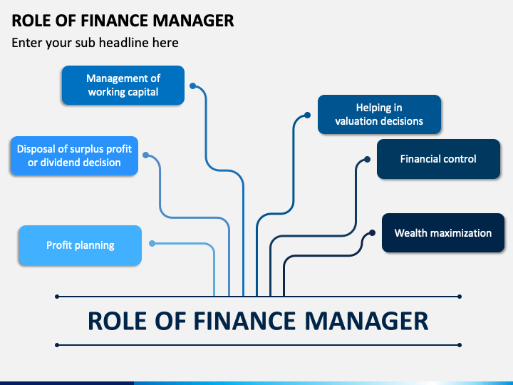 Necklet Army landdistrikterne Role of Finance Manager PowerPoint Template - PPT Slides