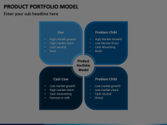 Product Portfolio Model Animated Presentation - SketchBubble