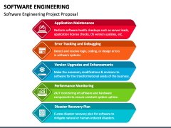 Software Engineering PowerPoint and Google Slides Template - PPT Slides