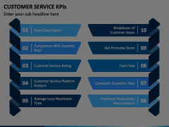 Customer Service KPIs Animated Presentation - SketchBubble