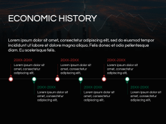 Economy of Dubai PPT Slide 3