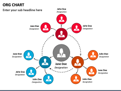 Free ORG Chart PowerPoint and Google Slides Template - PPT Slides