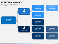 Horizontal Hierarchy PowerPoint and Google Slides Template - PPT Slides