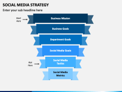 Social Media Strategy PowerPoint And Google Slides Template - PPT Slides