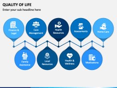 Quality of Life PowerPoint and Google Slides Template - PPT Slides