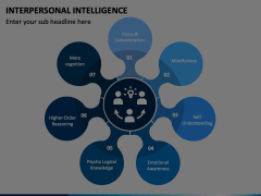 Interpersonal Intelligence Animated Presentation - SketchBubble