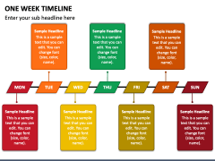 One Week Timeline PPT Slide 2