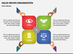 Value-Driven Organization PPT Slide 2