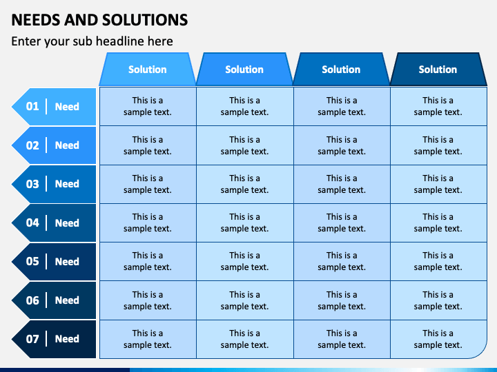 Needs and Solutions PowerPoint and Google Slides Template - PPT Slides