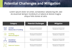 Research Proposal PPT Slide 12