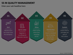 5S in Quality Management Animated Presentation - SketchBubble