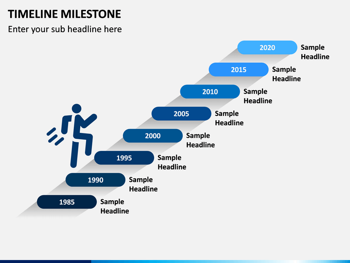 Timelines Milestone PowerPoint Template SketchBubble