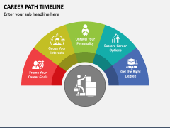 Career Path Timeline PPT Slide 2