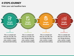 4 Steps Journey PowerPoint Presentation Slides - PPT Template