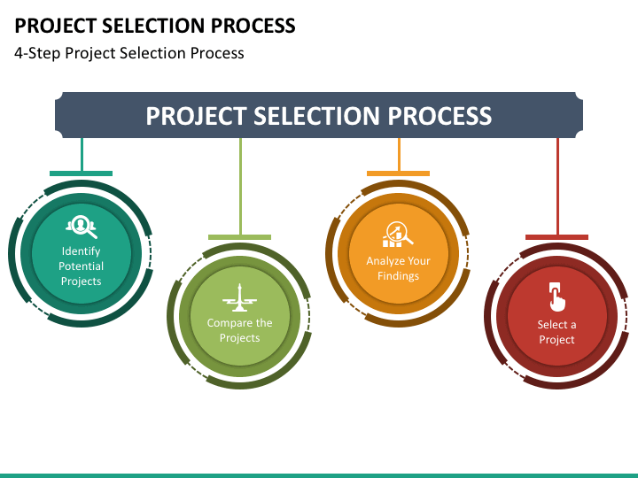 ppt presentation on selection process