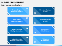 Budget Development PowerPoint and Google Slides Template - PPT Slides