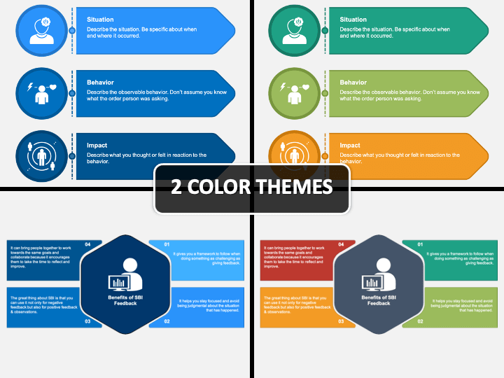 SBI Feedback PowerPoint and Google Slides Template - PPT Slides