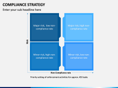 Compliance Strategy PPT Slide 2