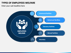 Types of Employees Welfare PPT Slide 2