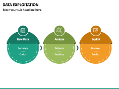 Data Exploitation PowerPoint and Google Slides Template - PPT Slides