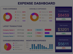 Expense Dashboard Animated Presentation - SketchBubble
