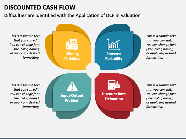 discounted-cash-flow-powerpoint-template-and-google-slides-theme