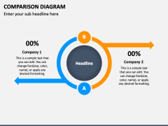 Free Comparison Diagram for PowerPoint and Google Slides - PPT Slides