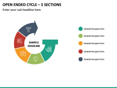Open Ended Cycle – 5 Sections PPT Slide 2