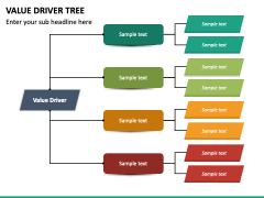 Value Driver Tree PowerPoint Template - PPT Slides