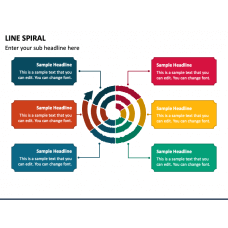 Spiral Process Model PowerPoint and Google Slides Template - PPT Slides