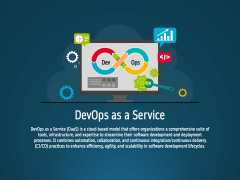 DevOps as a Service PowerPoint and Google Slides Template - PPT Slides
