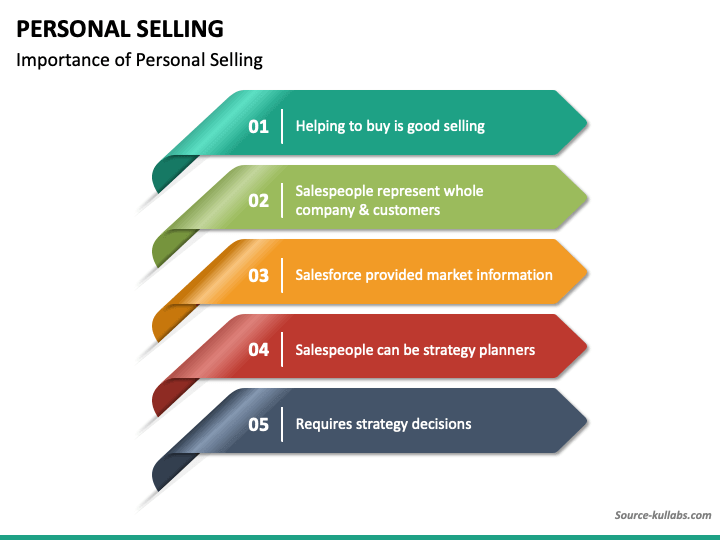 personal selling examples ppt