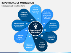 Importance of Motivation PPT Slide 6