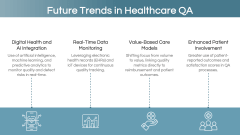 Quality Assurance in Healthcare PPT Slide 10