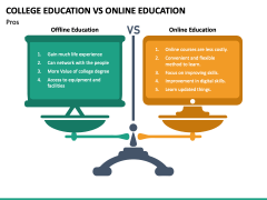 College Education Vs Online Education PPT Slide 3