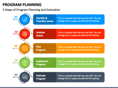 Program Planning PowerPoint and Google Slides Template - PPT Slides