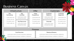 Creative Floral Theme PPT Slide 6