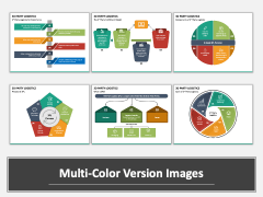 3rd Party Logistics PowerPoint And Google Slides Template - PPT Slides