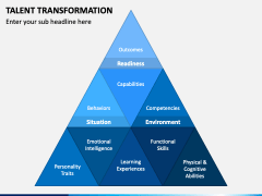 Talent Transformation PowerPoint Template - PPT Slides