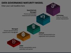 Data Governance Maturity Model Animated Presentation - SketchBubble
