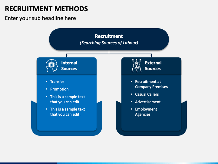 Recruitment Methods PPT Slide 1