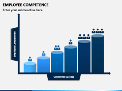 Employee Competence PPT Slide 1