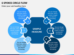 6 Spokes Circle Flow PPT Slide 1