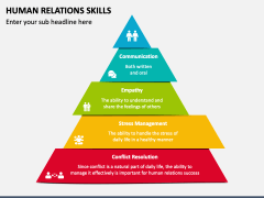 Human Relations Skills PowerPoint Template and Google Slides Theme