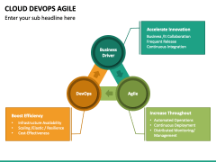 Cloud Devops Agile PowerPoint and Google Slides Template - PPT Slides