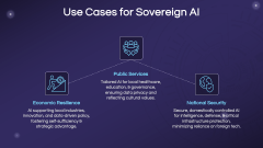 Sovereign AI PPT Slide 10