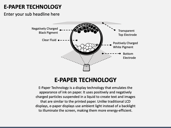 E-Paper Technology PPT Slide 1